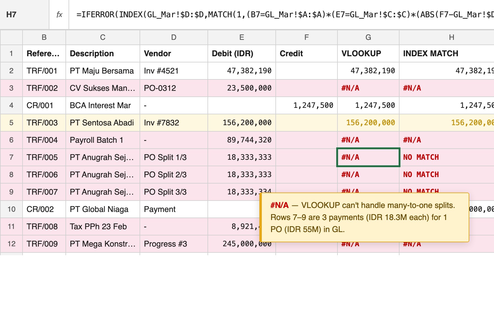 Excel with nested INDEX MATCH formula, #N/A errors, and tooltip explaining VLOOKUP can't handle M:1 splits